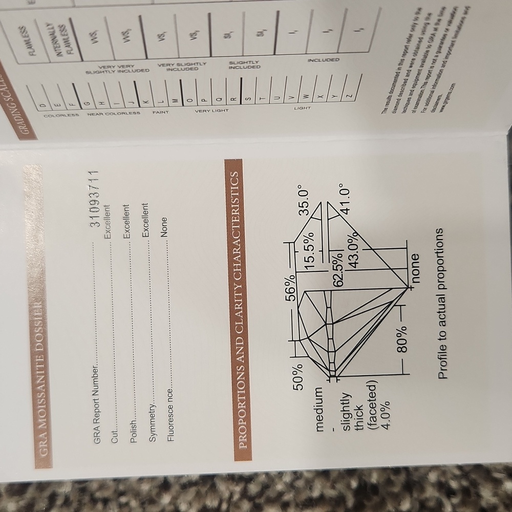 Elegant Masonite Diamond Women's Ring - Picture 14 of 15